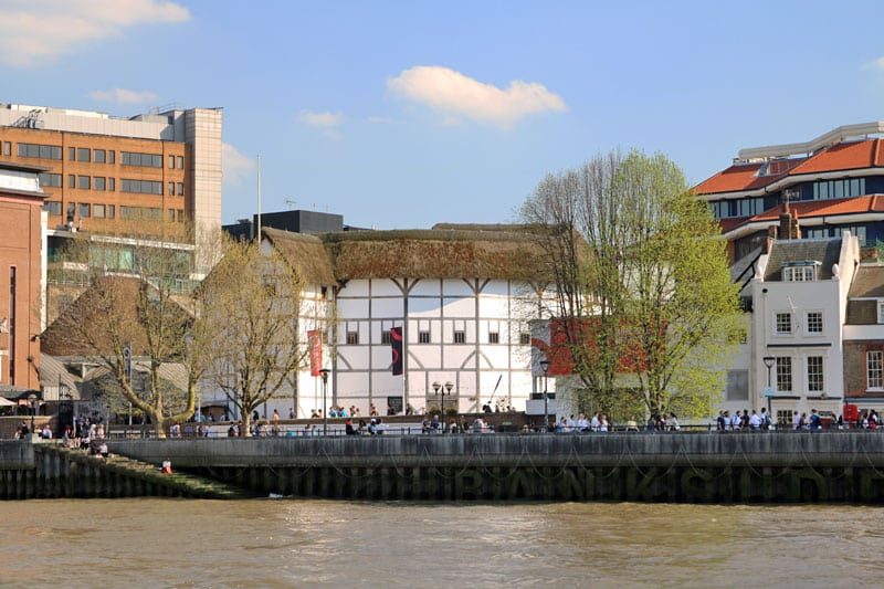 Globo de Shakespeare, Bankside, Banco del Sur, Distrito Londinense de Southwark